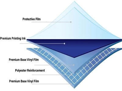 Vinyl Structure Optional 1 Vinyl Structure Optional 1